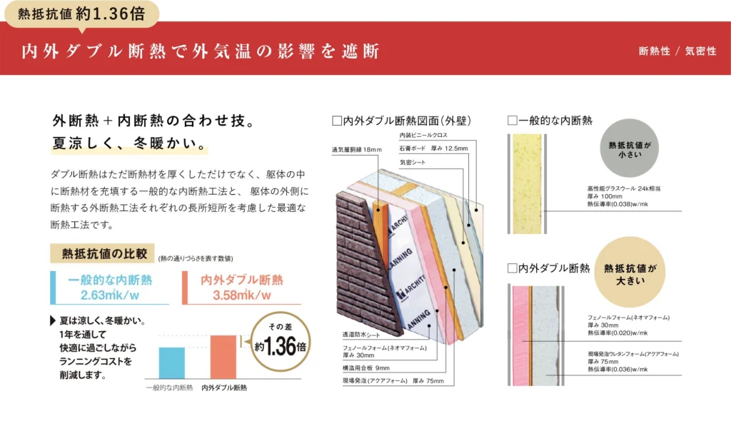description-slide-content-03
