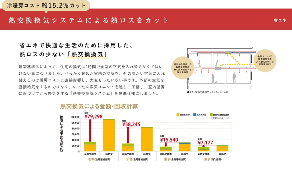 description-slide-content-05
