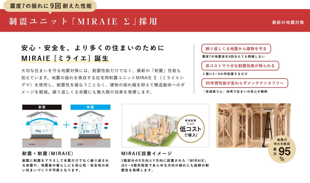 description-slide-content-06