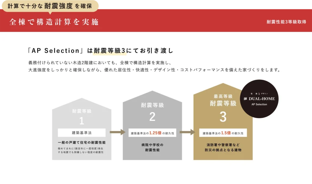 description-slide-content-07